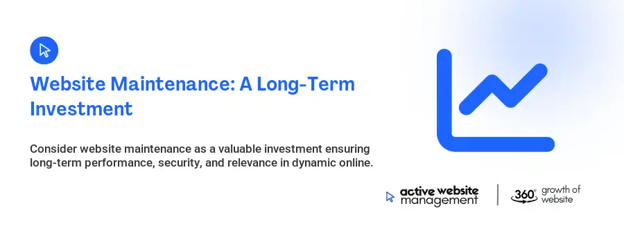 Website Maintenance: A Long-Term Investment