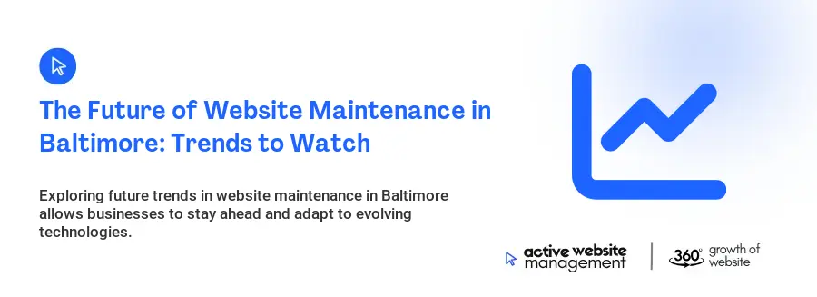 The Future of Website Maintenance in Baltimore: Trends to Watch The Future of Website Maintenance in Baltimore: Trends to Watch
