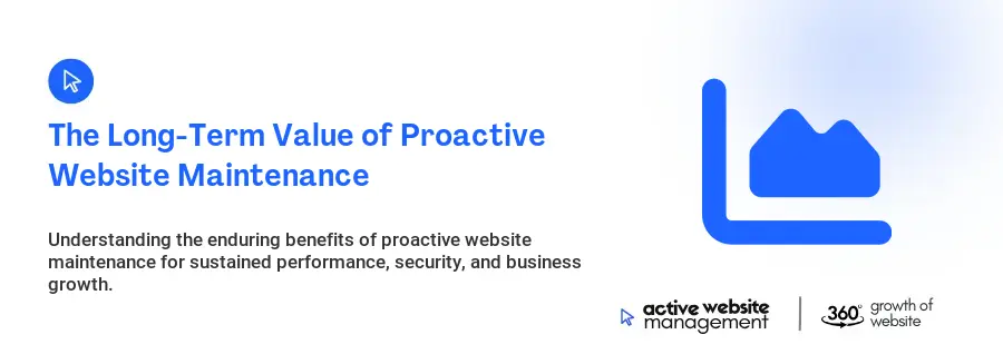The Long-Term Value of Proactive Website Maintenance