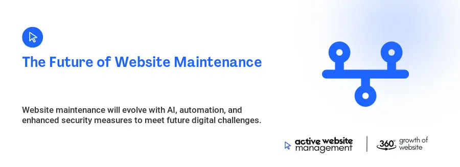 The Future of Website Maintenance