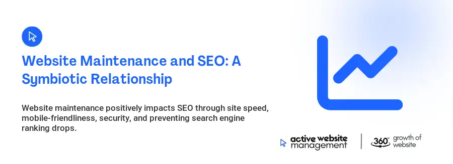 Website Maintenance and SEO: A Symbiotic Relationship