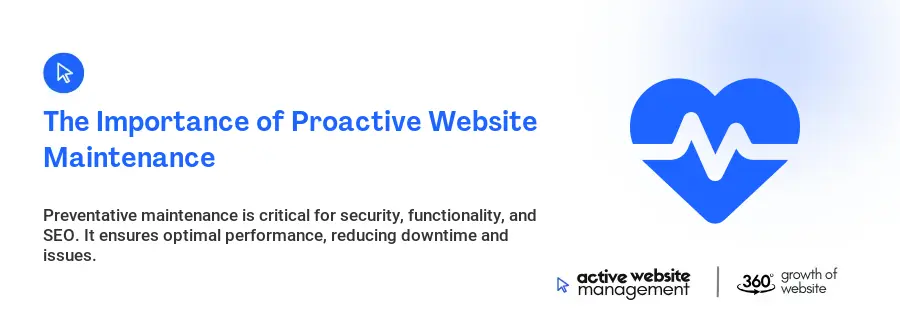 The Importance of Proactive Website Maintenance