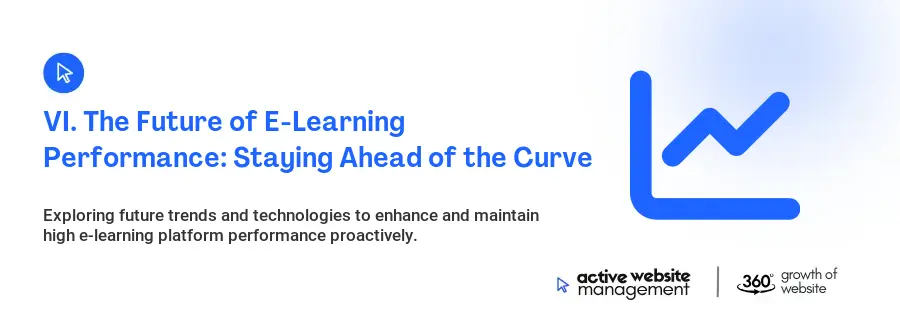 VI. The Future of E-Learning Performance: Staying Ahead of the Curve