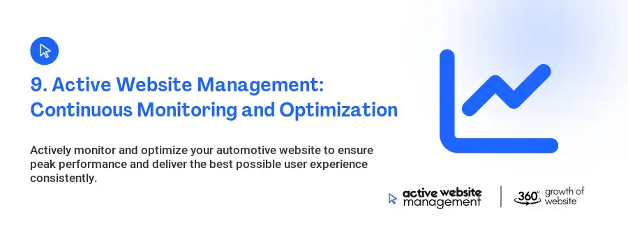9. Active Website Management: Continuous Monitoring and Optimization