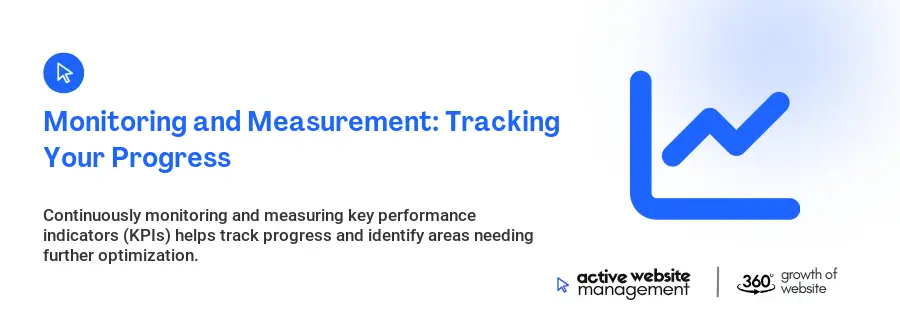 Monitoring and Measurement: Tracking Your Progress
