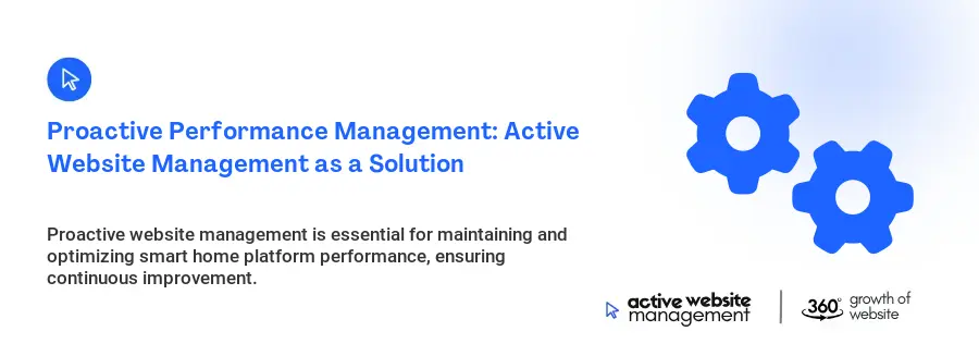 Proactive Performance Management: Active Website Management as a Solution