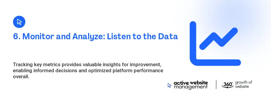 6. Monitor and Analyze: Listen to the Data