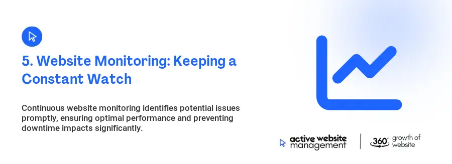5. Website Monitoring: Keeping a Constant Watch