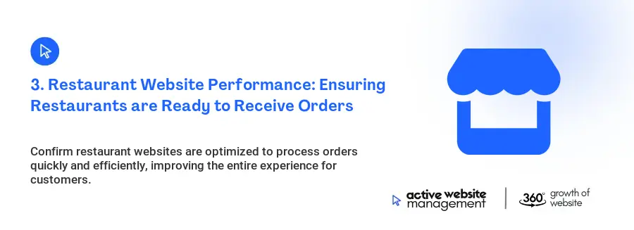 3. Restaurant Website Performance: Ensuring Restaurants are Ready to Receive Orders
