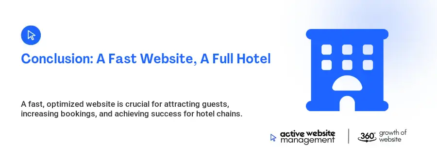 Conclusion: A Fast Website, A Full Hotel