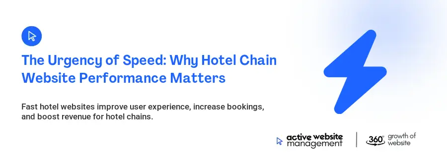 The Urgency of Speed: Why Hotel Chain Website Performance Matters