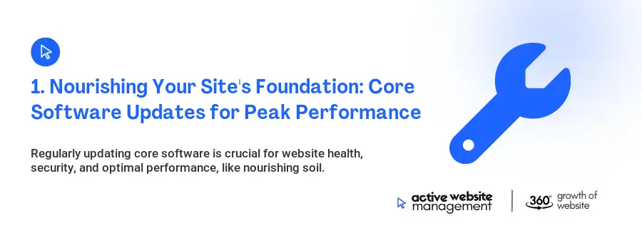1. Nourishing Your Site's Foundation: Core Software Updates for Peak Performance