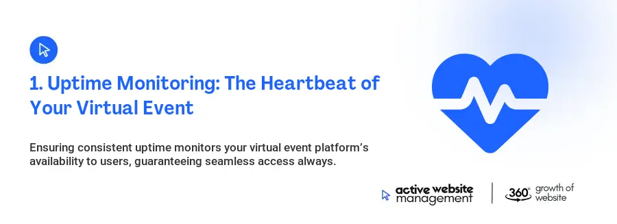1. Uptime Monitoring: The Heartbeat of Your Virtual Event