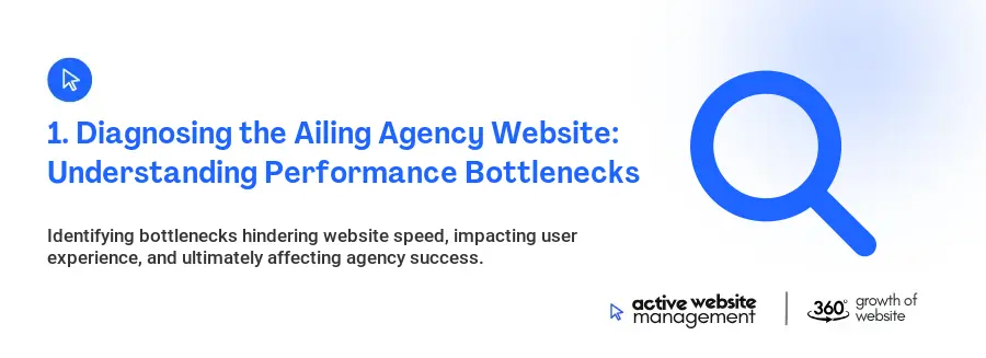 1. Diagnosing the Ailing Agency Website: Understanding Performance Bottlenecks