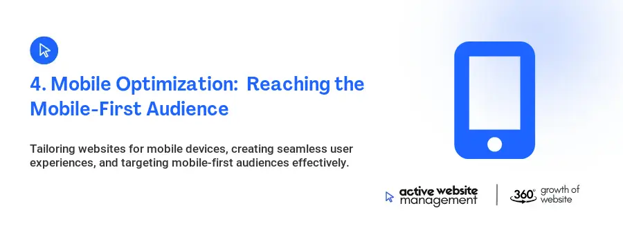 4. Mobile Optimization:  Reaching the Mobile-First Audience