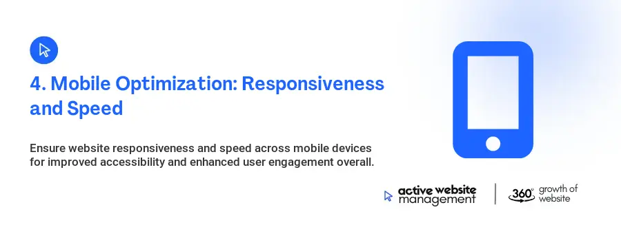 4. Mobile Optimization: Responsiveness and Speed