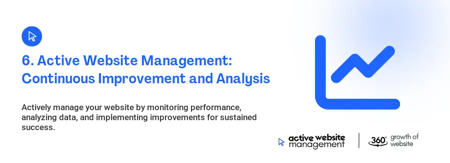 6. Active Website Management: Continuous Improvement and Analysis
