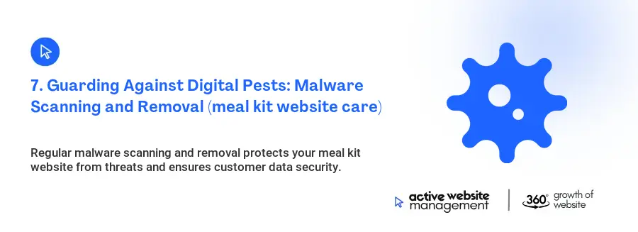 7. Guarding Against Digital Pests: Malware Scanning and Removal (meal kit website care)