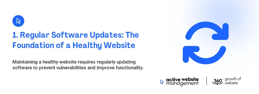1. Regular Software Updates: The Foundation of a Healthy Website