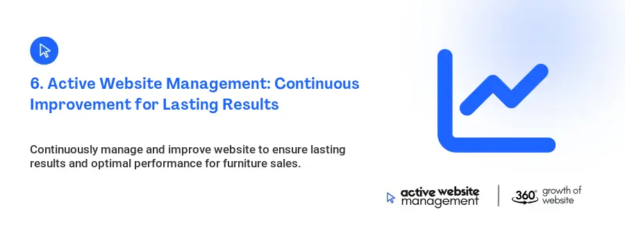 6. Active Website Management: Continuous Improvement for Lasting Results