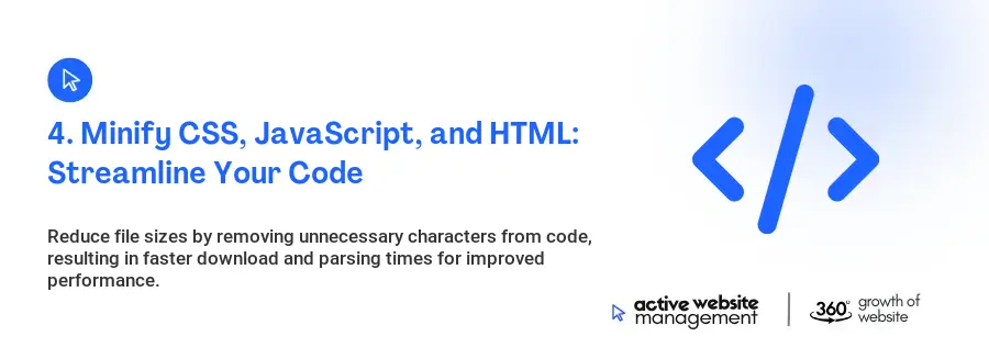 4. Minify CSS, JavaScript, and HTML: Streamline Your Code