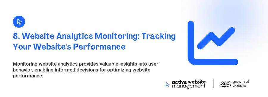 8. Website Analytics Monitoring: Tracking Your Website's Performance