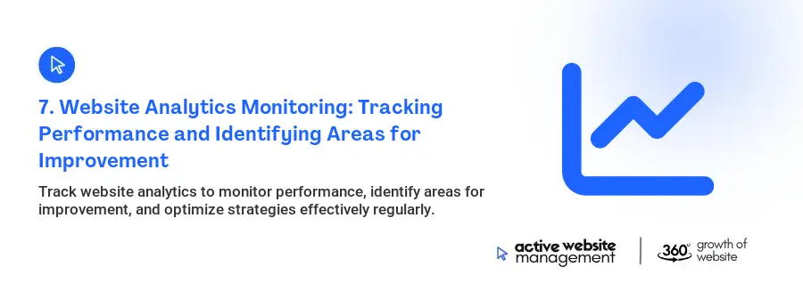 7. Website Analytics Monitoring: Tracking Performance and Identifying Areas for Improvement