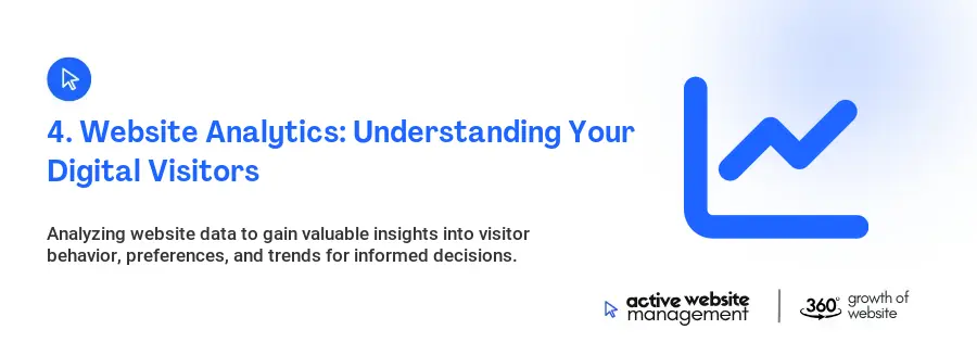4. Website Analytics: Understanding Your Digital Visitors