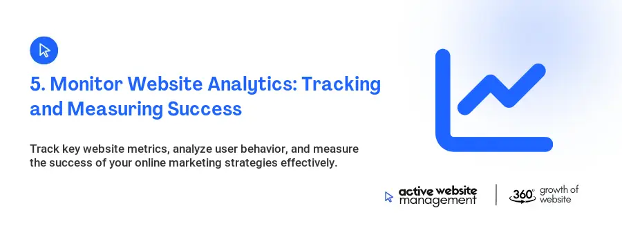 5. Monitor Website Analytics: Tracking and Measuring Success 5. Monitor Website Analytics: Tracking and Measuring Success