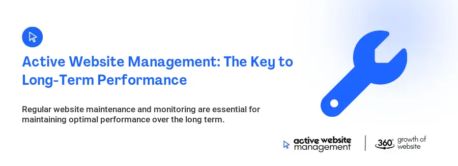 Active Website Management: The Key to Long-Term Performance