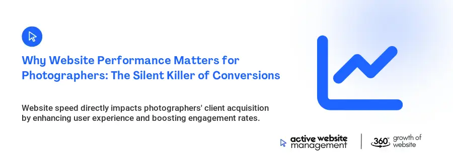 Why Website Performance Matters for Photographers: The Silent Killer of Conversions