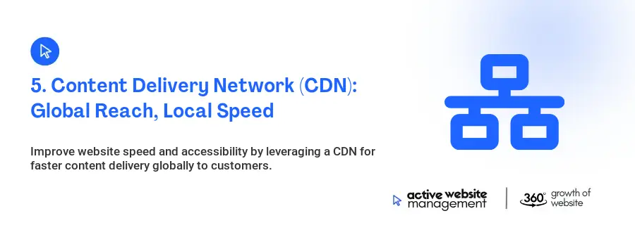 5. Content Delivery Network (CDN): Global Reach, Local Speed
