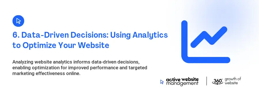 6. Data-Driven Decisions: Using Analytics to Optimize Your Website