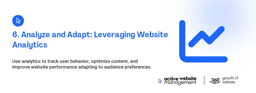 6. Analyze and Adapt: Leveraging Website Analytics