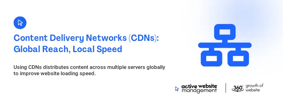 Content Delivery Networks (CDNs): Global Reach, Local Speed Content Delivery Networks (CDNs): Global Reach, Local Speed