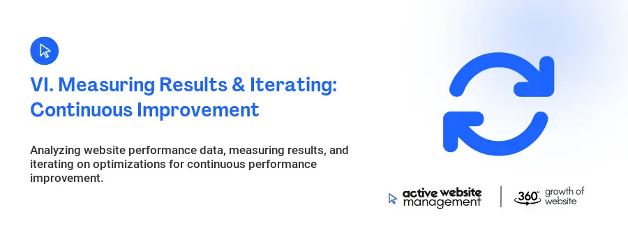 VI. Measuring Results & Iterating: Continuous Improvement