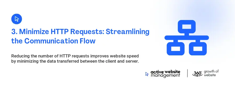 3. Minimize HTTP Requests: Streamlining the Communication Flow