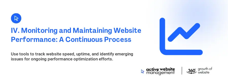 IV. Monitoring and Maintaining Website Performance: A Continuous Process
