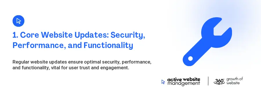 1. Core Website Updates: Security, Performance, and Functionality