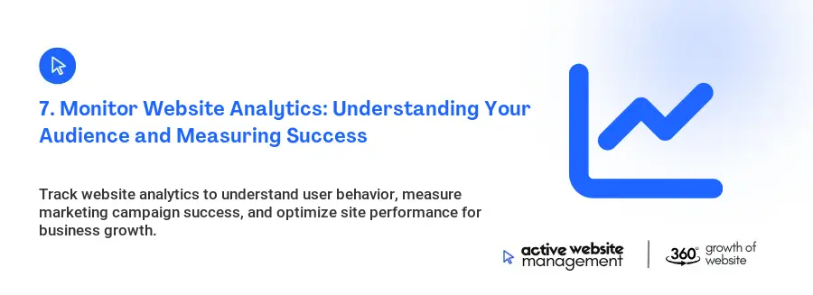 7. Monitor Website Analytics: Understanding Your Audience and Measuring Success