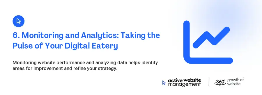 6. Monitoring and Analytics: Taking the Pulse of Your Digital Eatery