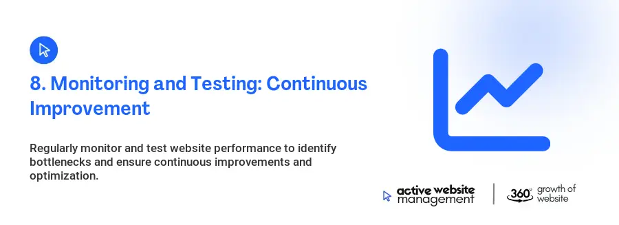 8. Monitoring and Testing: Continuous Improvement 8. Monitoring and Testing: Continuous Improvement