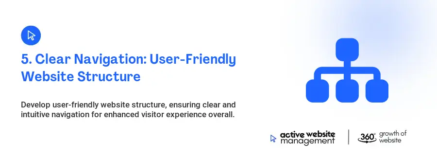 5. Clear Navigation: User-Friendly Website Structure