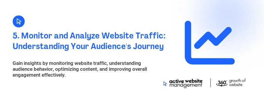 5. Monitor and Analyze Website Traffic: Understanding Your Audience's Journey
