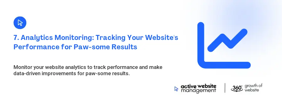 7. Analytics Monitoring: Tracking Your Website's Performance for Paw-some Results