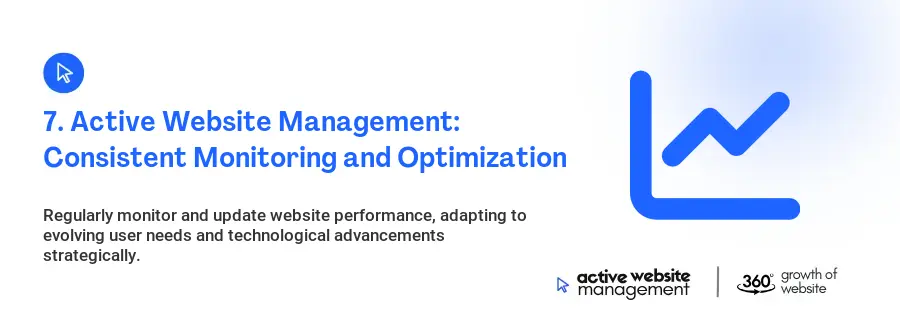 7. Active Website Management: Consistent Monitoring and Optimization