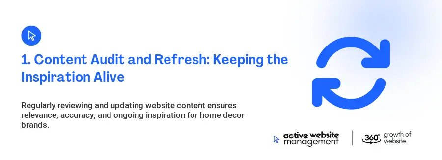 1. Content Audit and Refresh: Keeping the Inspiration Alive