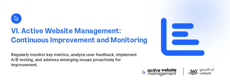 VI. Active Website Management: Continuous Improvement and Monitoring