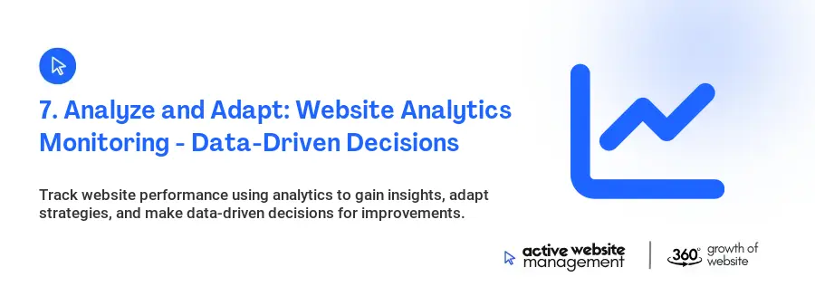 7. Analyze and Adapt: Website Analytics Monitoring - Data-Driven Decisions