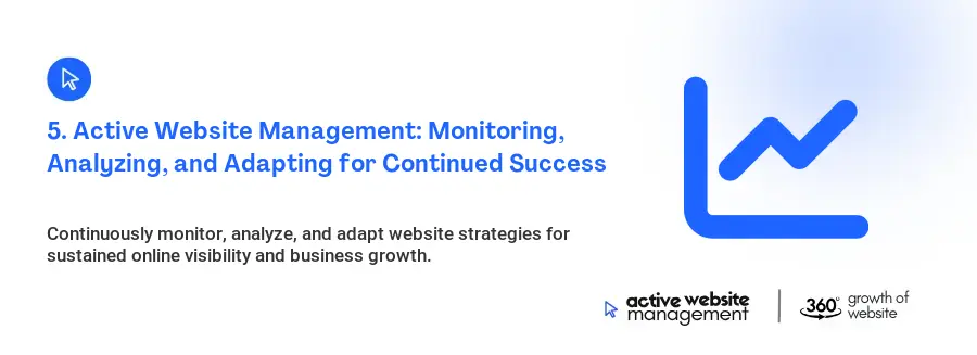 5. Active Website Management: Monitoring, Analyzing, and Adapting for Continued Success